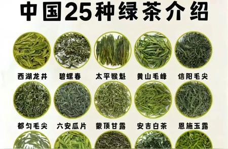 探索中国绿茶：25种独特品种一览